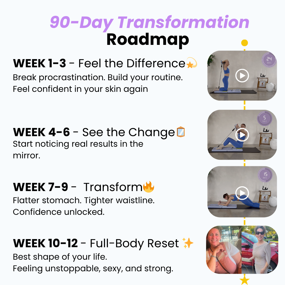 Total Transformation Bundle + 90 Day Challenge